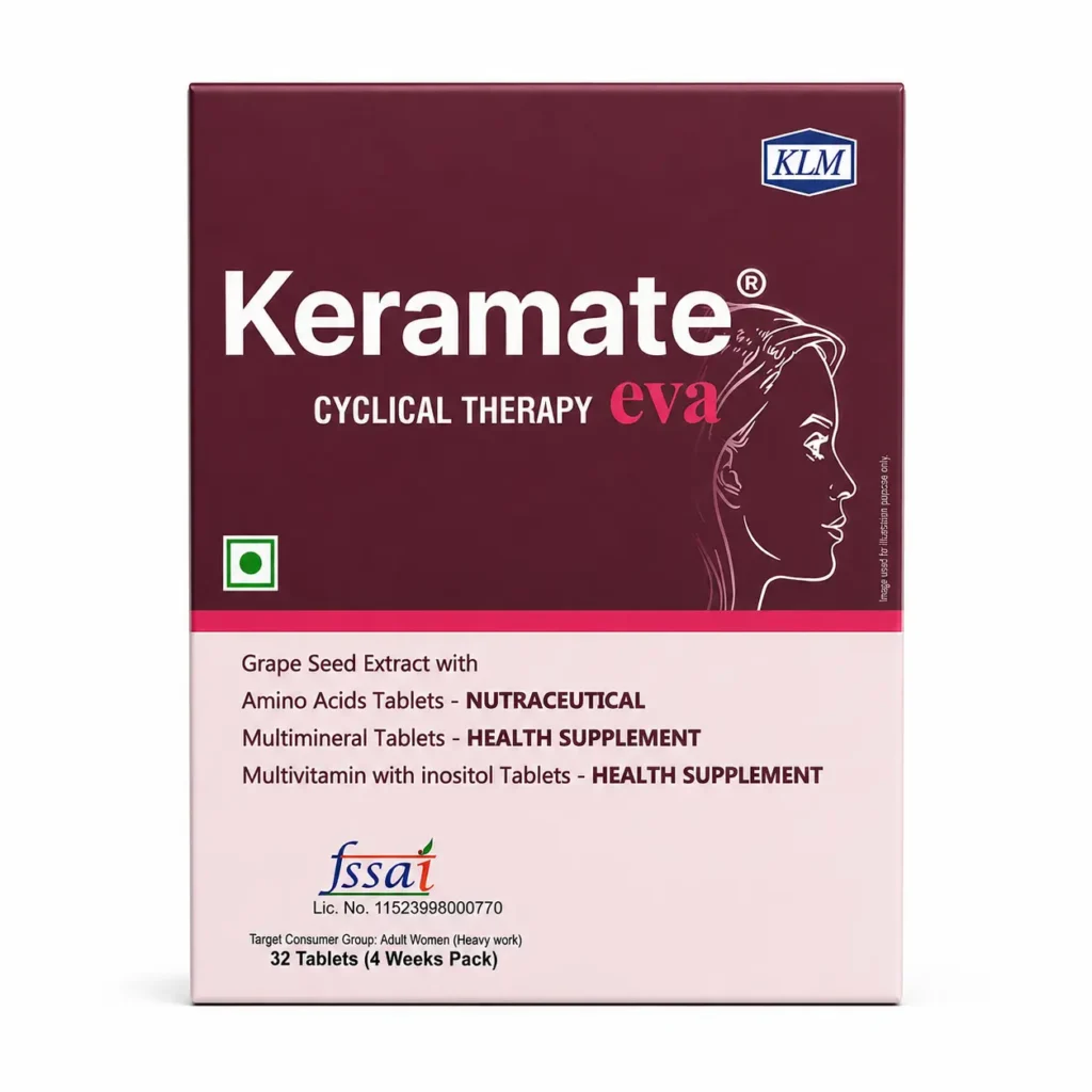 Keramate Eva Cyclical Therapy