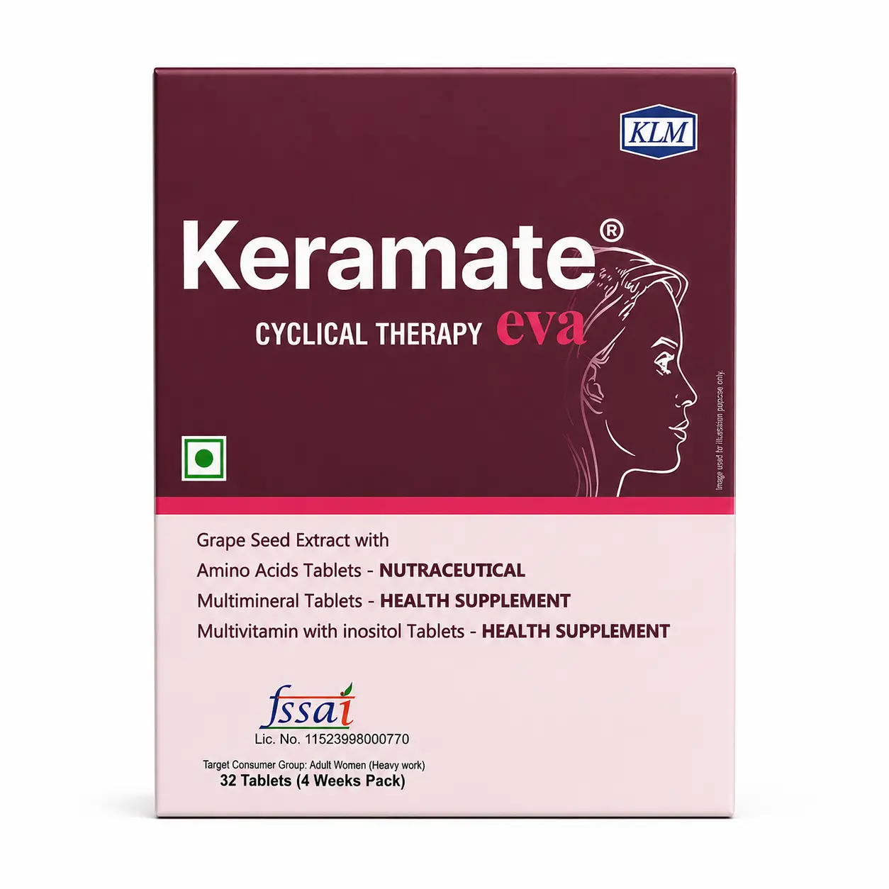 Keramate Eva Cyclical Therapy